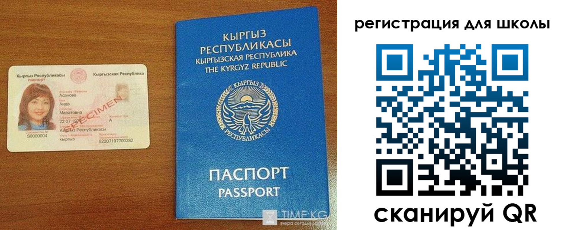 временная регистрация 2025 в России